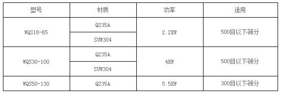 <a href='http://m.ping2world.cn/news/325.html' target='_blank'><u>R׷<a href='http://m.ping2world.cn/list_1_1.html' target='_blank'><u>Y</u></a></u></a>g(sh)(sh)